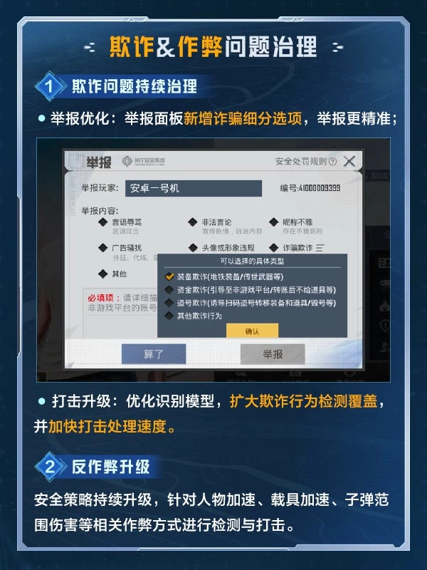 反作弊